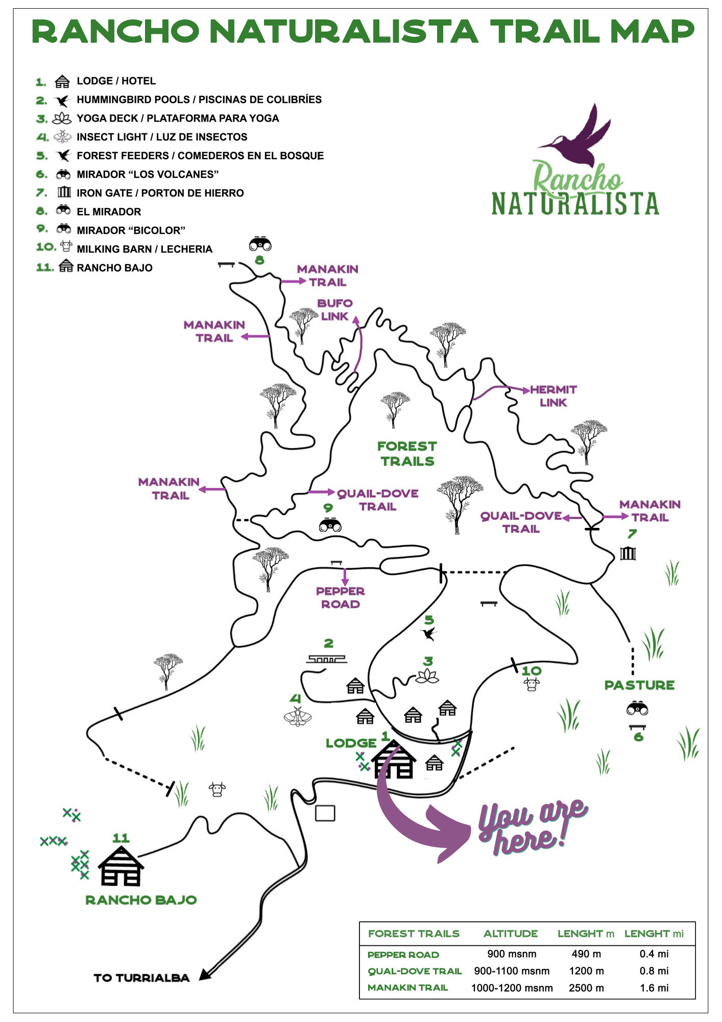 Trail Map Rancho Naturalista